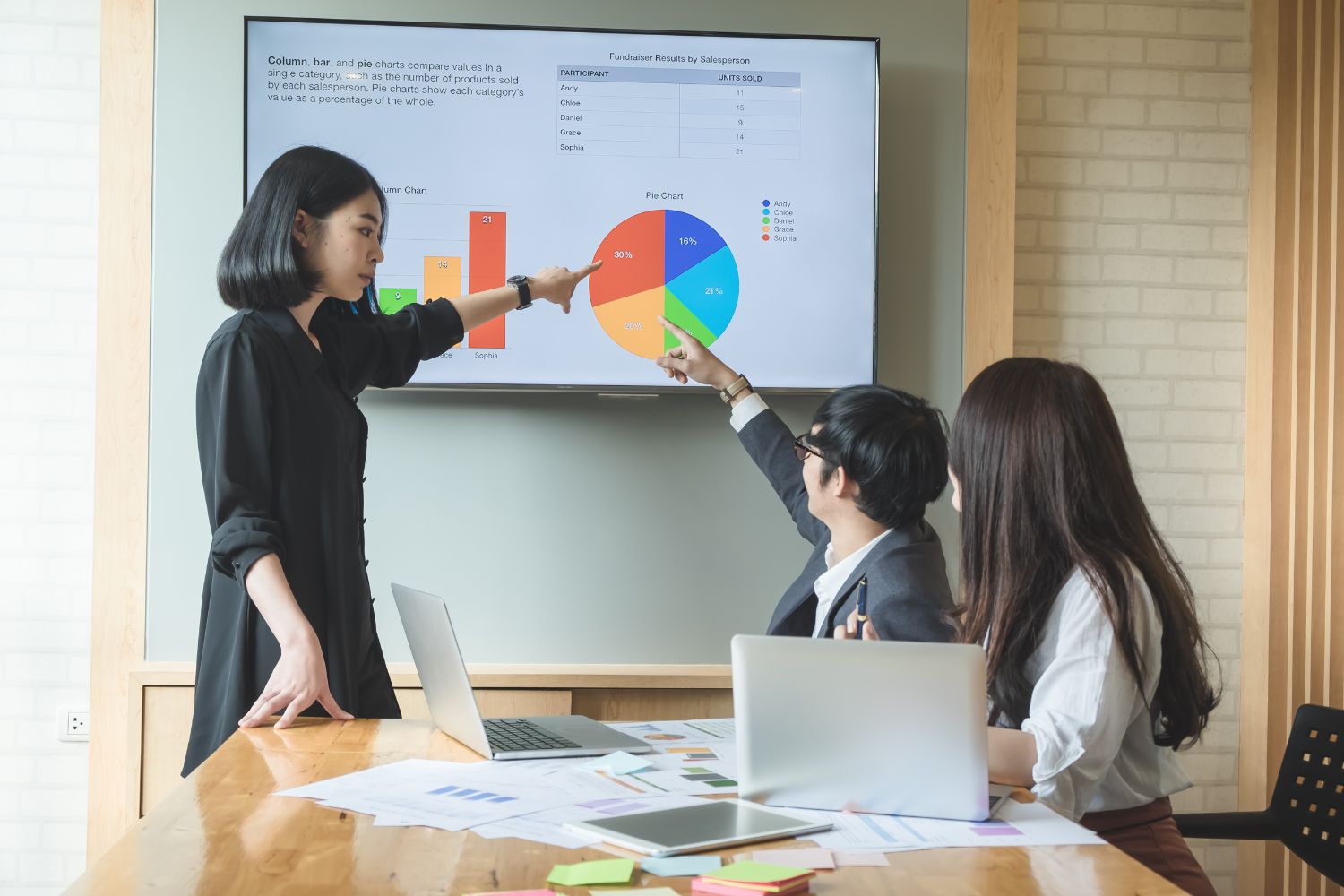 Simplifying ESG Reporting for Small and Medium Enterprises