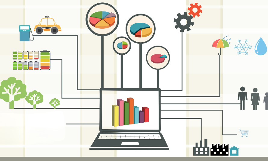 Sustainability Reporting & business growth