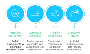 EcoActive Smart Features