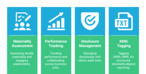 A Complete ESG Guide to the TNFD Framework