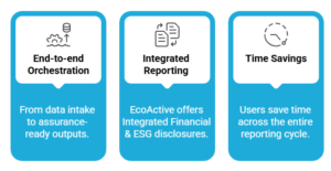 Agentic AI for ESG and Financial Reporting