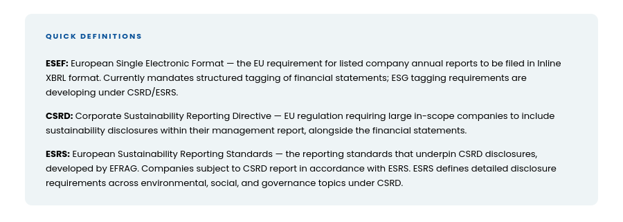 disclosure management